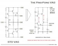 the ping-pong vas2.jpg