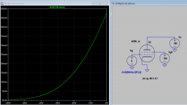 el509 JJ transfer curve Ig2 plot.png