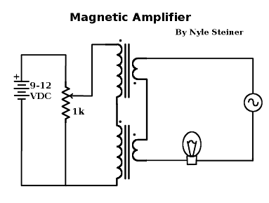 mag-amp-series-c-50.gif