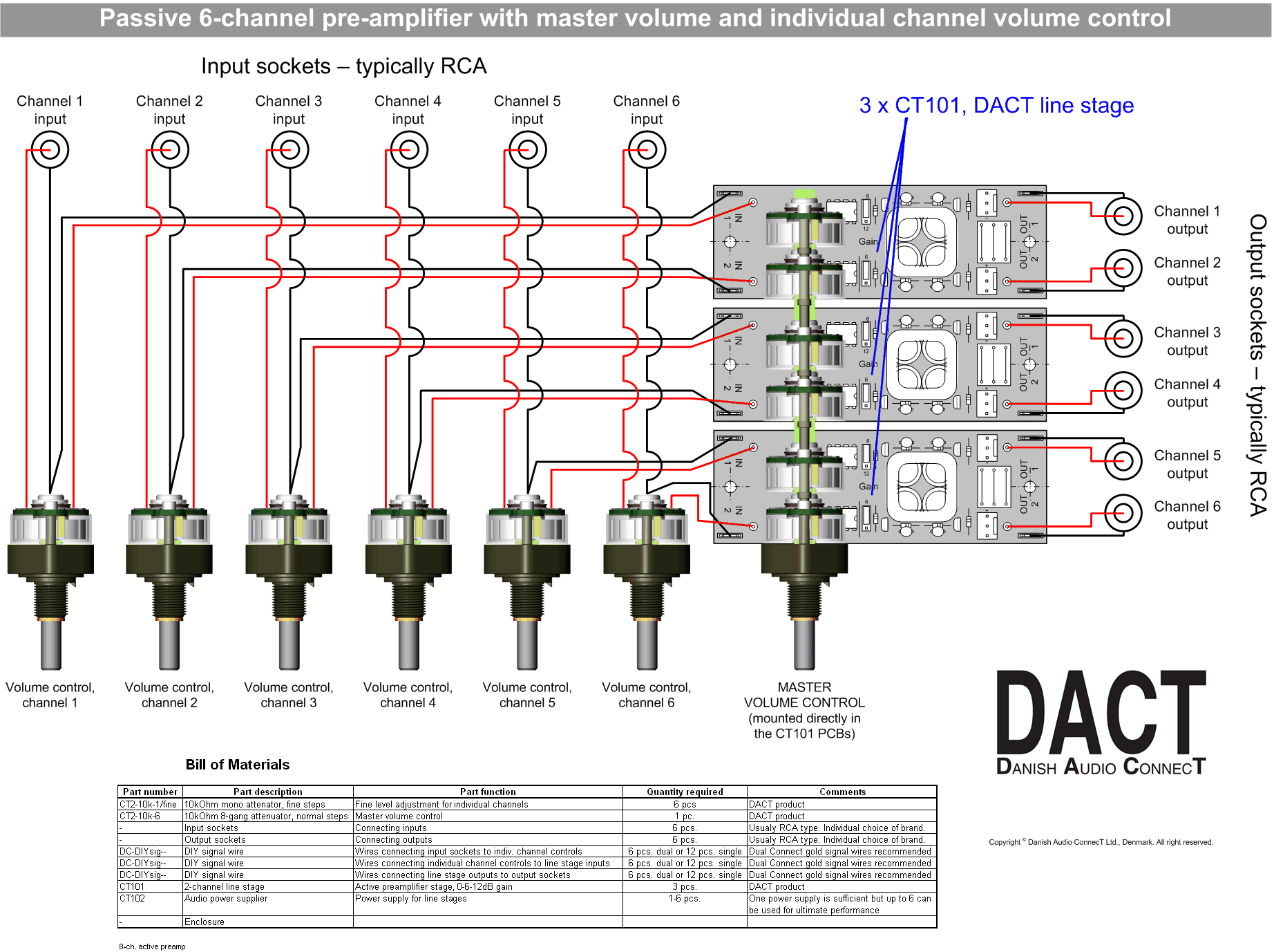 6-channel_active_preamp.gif