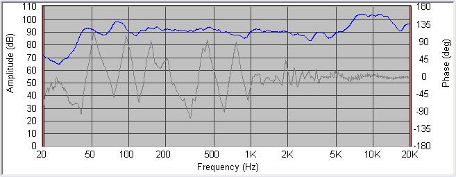 Frequency-response.jpg