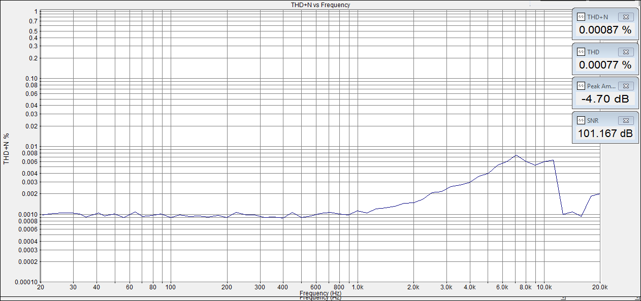 Pioneer Hill Software Spectraplus V5.0.26.0 Edge Rar