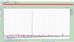 Click image for larger version
Name: 1khz Loopback Distortion Test 2vp-p.jpg
Views: 144
Size: 418.8 KB
ID: 2222