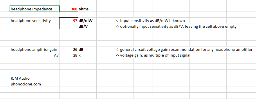 a headphone amplifier gain calculator diyaudio amp gain setting chart
