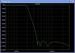 Click image for larger version

Name:	rev1plot.jpg
Views:	320
Size:	85.4 KB
ID:	1450