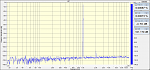 Click image for larger version

Name:	NE5532 power amp spectrum.png
Views:	567
Size:	32.4 KB
ID:	1059