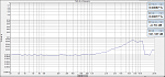 Click image for larger version

Name:	NE5532 power amp THD+N vs Freq.png
Views:	836
Size:	31.9 KB
ID:	1060