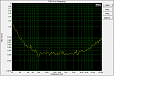 Click image for larger version

Name:	ZV4-JFET.png
Views:	622
Size:	45.7 KB
ID:	545