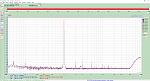 Click image for larger version

Name:	1kHz -4dB 192ks.jpg
Views:	165
Size:	470.2 KB
ID:	1758