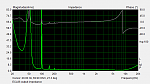 Click image for larger version

Name:	ECL86 Zplot.png
Views:	230
Size:	25.0 KB
ID:	1145