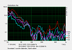 Click image for larger version

Name:	dovedale distortion.png
Views:	158
Size:	20.9 KB
ID:	1252