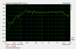 Click image for larger version

Name:	pink noise.png
Views:	224
Size:	26.6 KB
ID:	1256