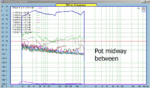 Click image for larger version

Name:	SE-peerless-nearfield-distortion-MidS.gif
Views:	383
Size:	33.7 KB
ID:	41
