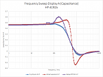 Click image for larger version

Name:	capacitance.png
Views:	318
Size:	30.1 KB
ID:	1665