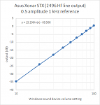 Click image for larger version

Name:	STX volume.png
Views:	154
Size:	13.6 KB
ID:	1998