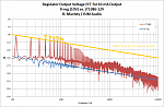 Click image for larger version

Name:	Regulator Comparison.png
Views:	1081
Size:	50.4 KB
ID:	914