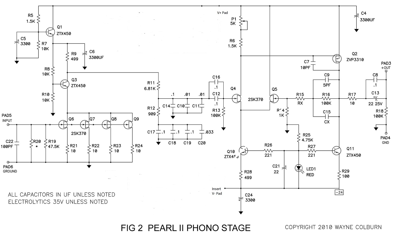 Pear_two_sans_regulator