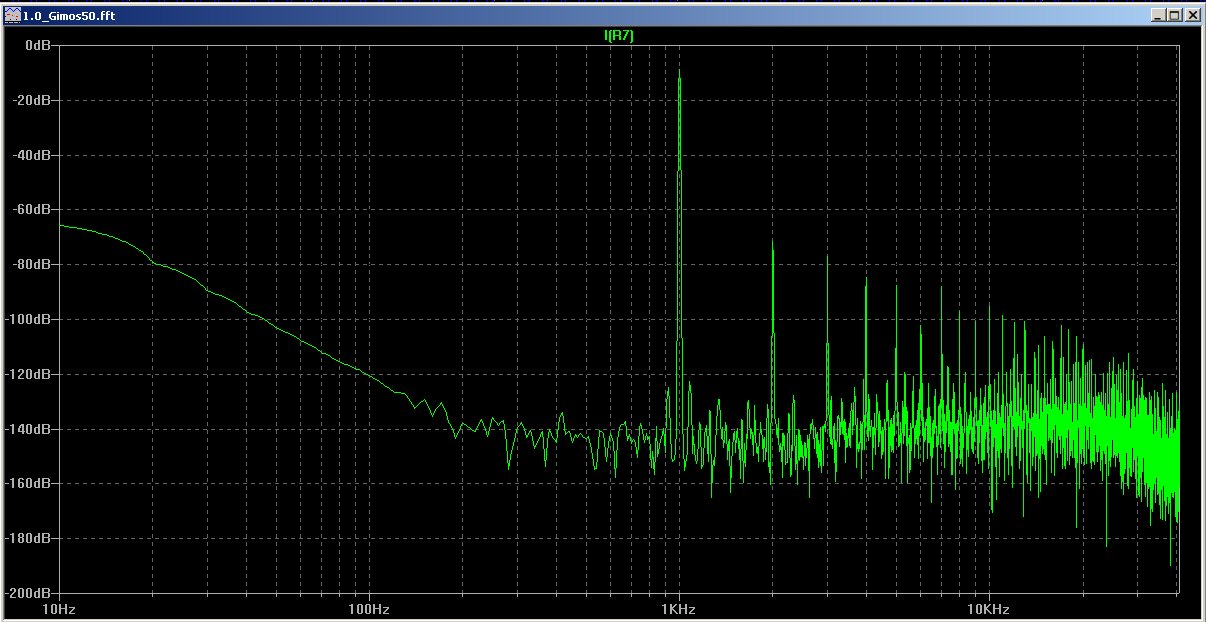 FFT_1W