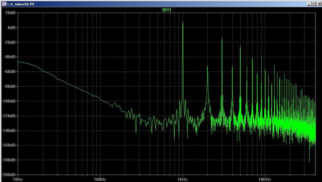 FFT_50W