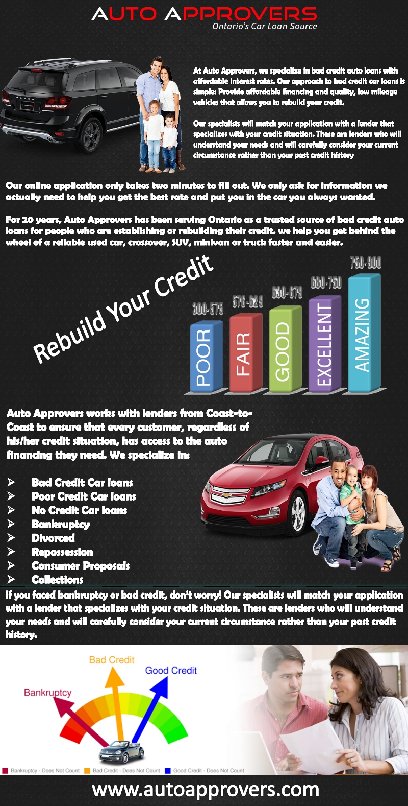 Poor_Credit_Car_loans
