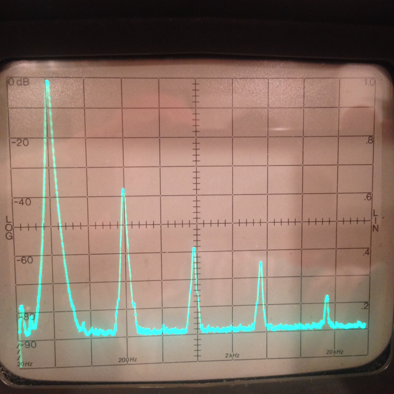 2-Distortion_1W