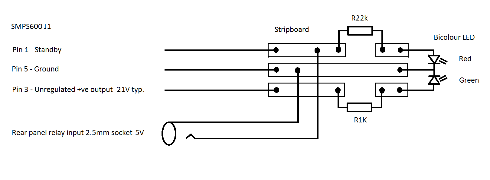 ncore_control