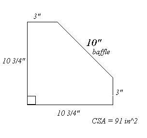 CSA_12p_corner_10_inch_baffle