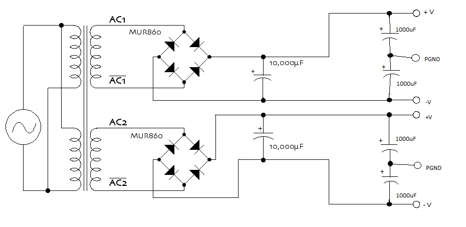 PSU6