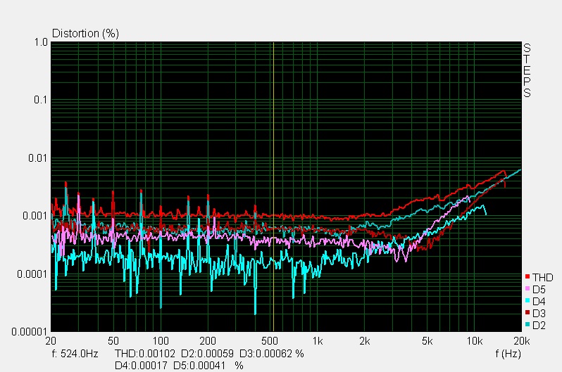 Amp1watt