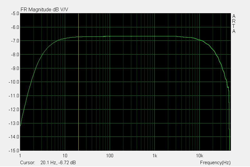 96kfreq_response