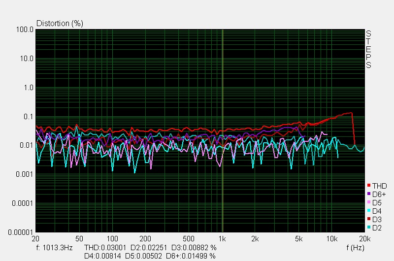 27vp-p4_7ohm