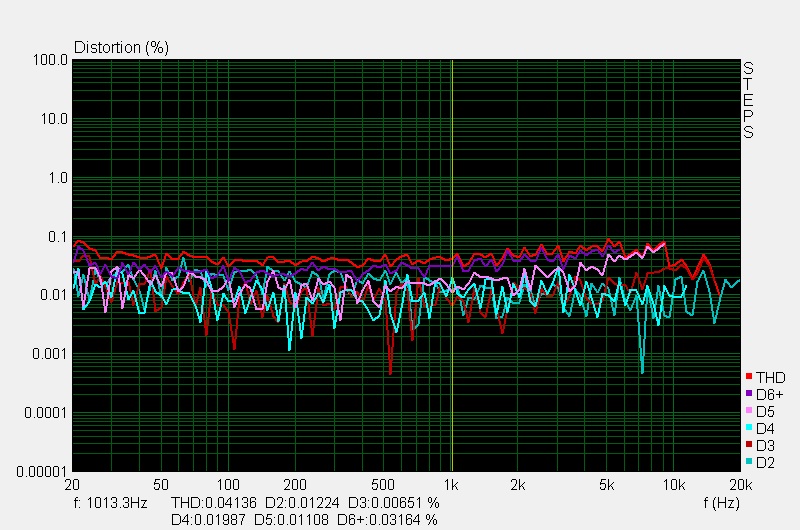 31vp-p4_7ohm