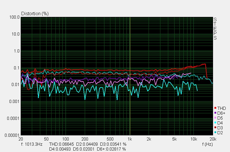56vp-p2_35ohm