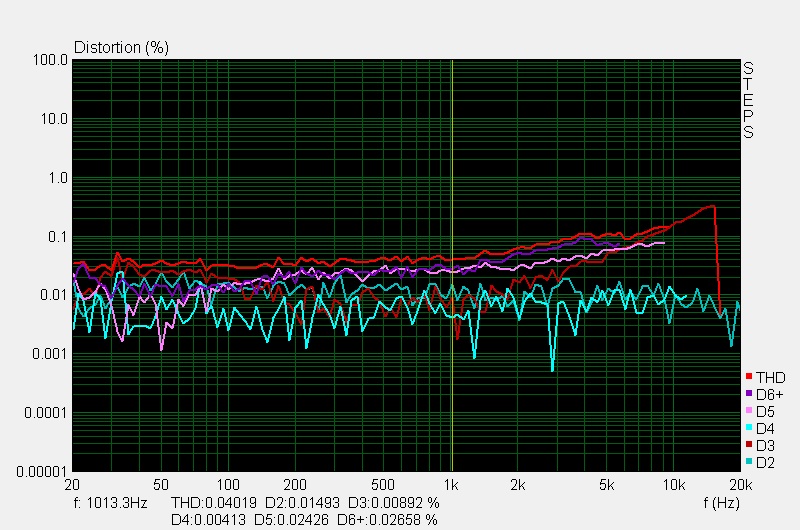 70vp-p9_4ohm