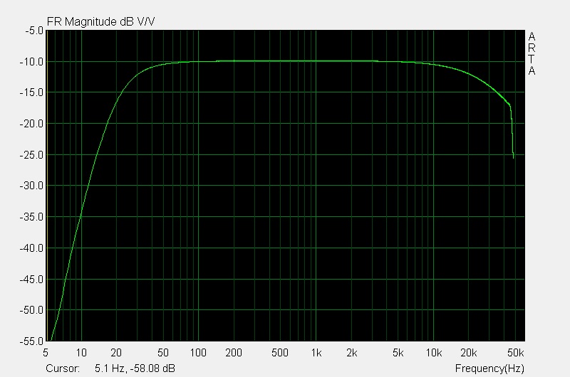 Freq_response_2_35ohm