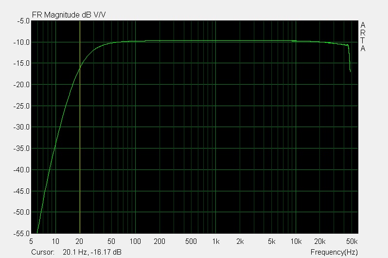 Freq_response_9_4ohm