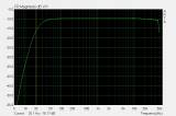 Freq_response_9_4ohm.jpg