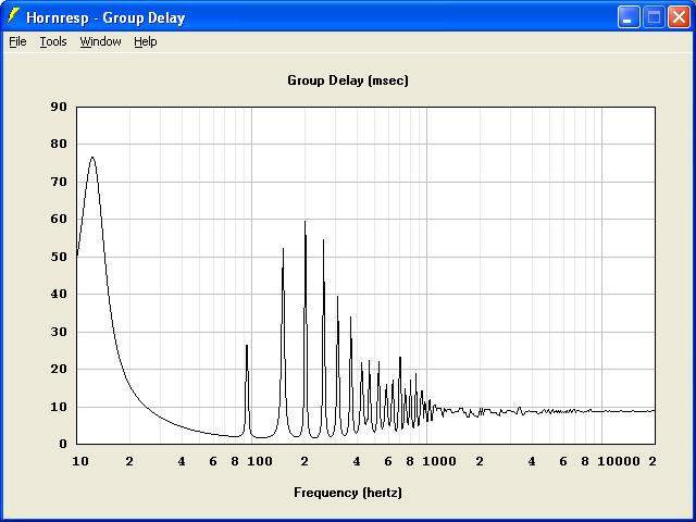 group_delay