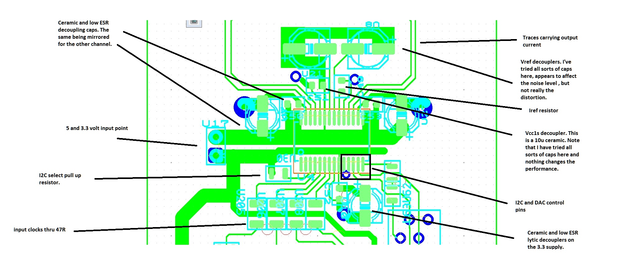 DAC1