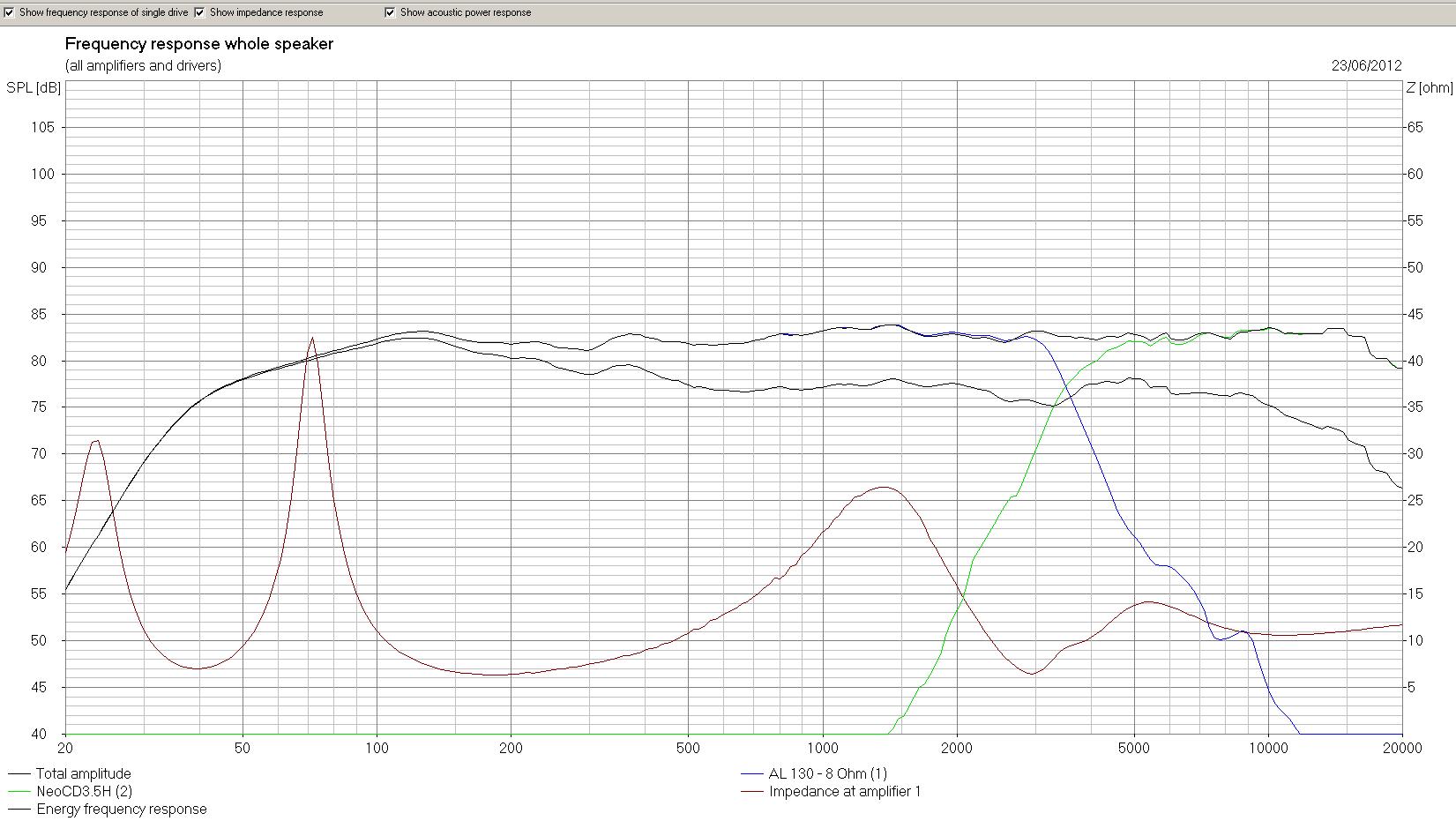 FR_AL130_Neo3CD3_5H