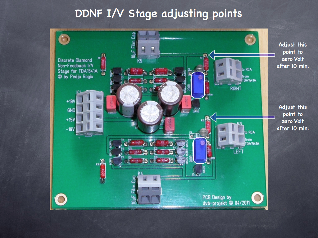 DDNF_I:V_adjusting_points_001