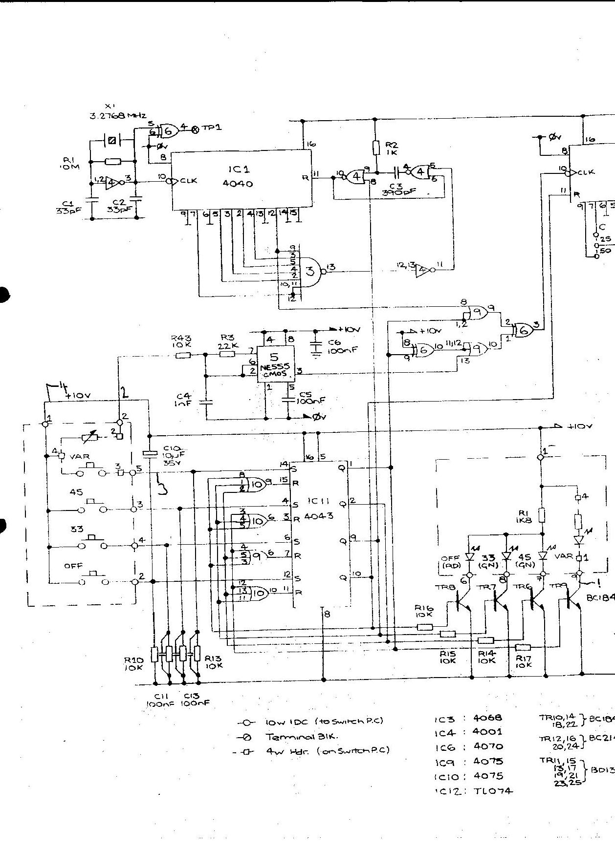 OAC_1