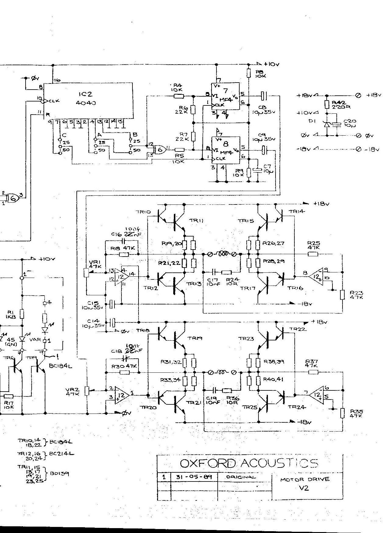OAC_2