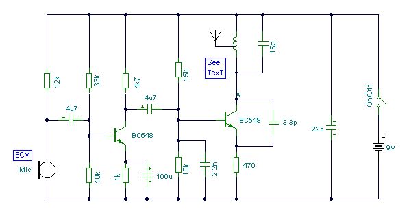 Low_Power_TX