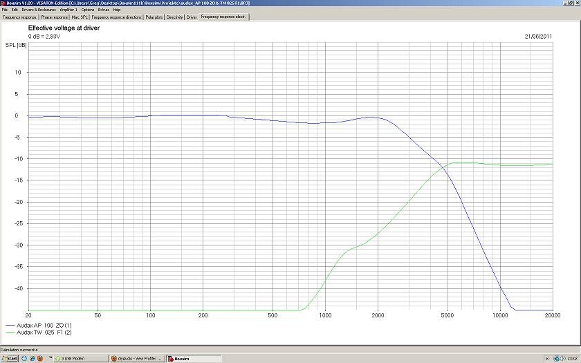 ap100zotm025f1