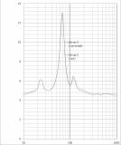 MA_A5_Zplot_in_tube.jpg