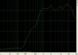poor_magnet_good_diaphragm_SWEEP.JPG