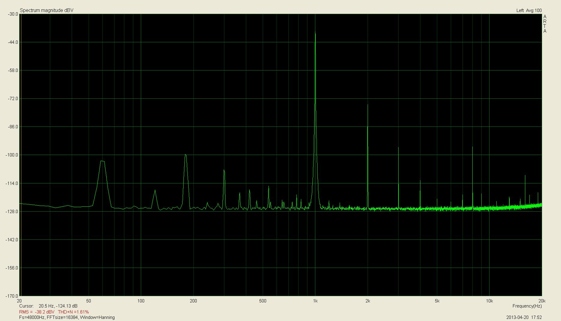 300bSpectrum