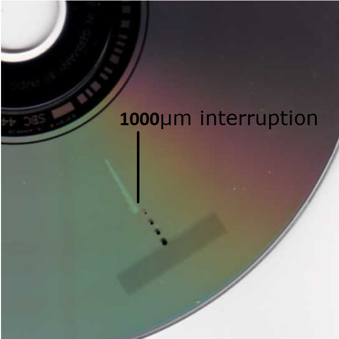 Disc