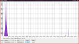 -10_db_Spectrum.JPG